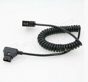 De gerolde Gerolde Kabel van de Interfaceomzetting Uitbreiding